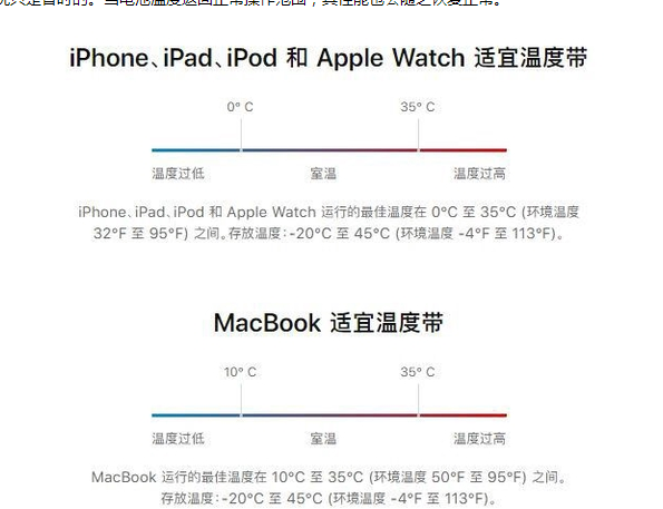 顺河回族苹果13维修分享iPhone 13耗电越来越快怎么办 