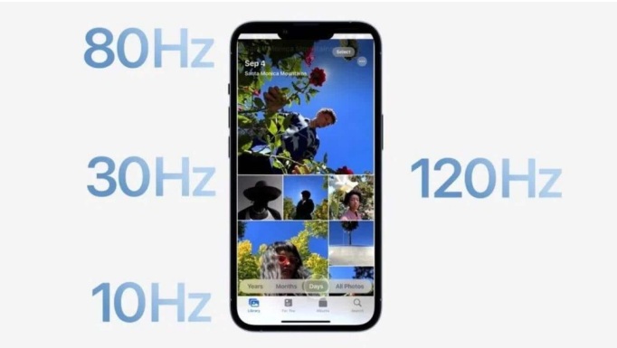 顺河回族苹果14维修分享iPhone 14有高刷吗 