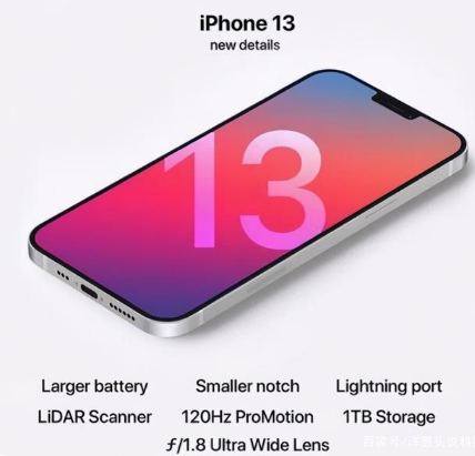 顺河回族苹果手机维修分享iPhone 13起售价多少钱 