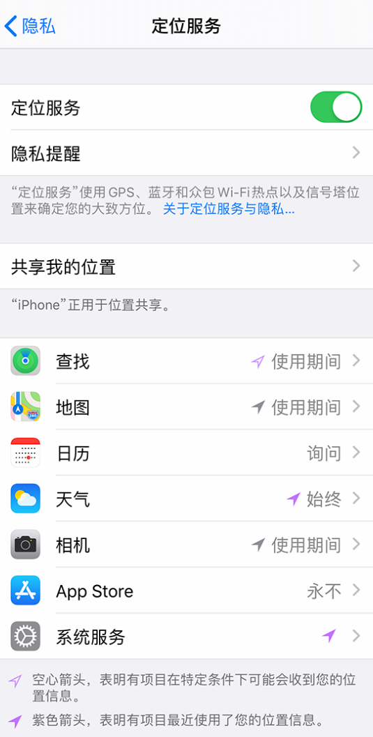 顺河回族苹果手机维修分享iPhone 状态栏中时间显示为蓝色图标是什么情况 